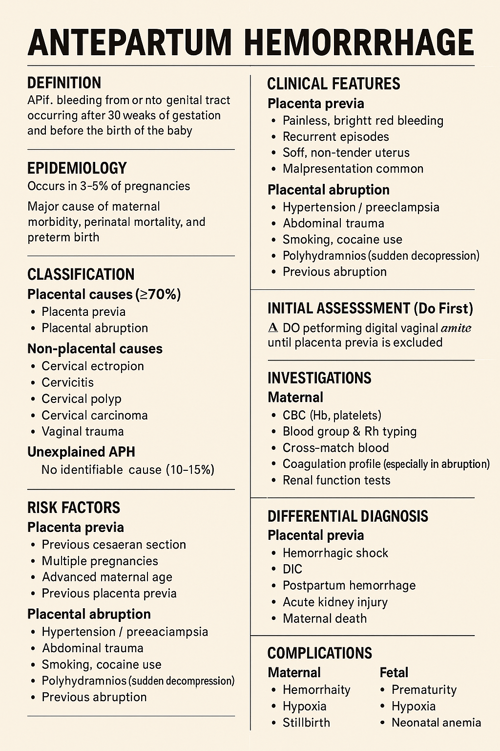 Antepartum Hemorrhage (APH): Causes, Symptoms, Diagnosis, Management and  Complications