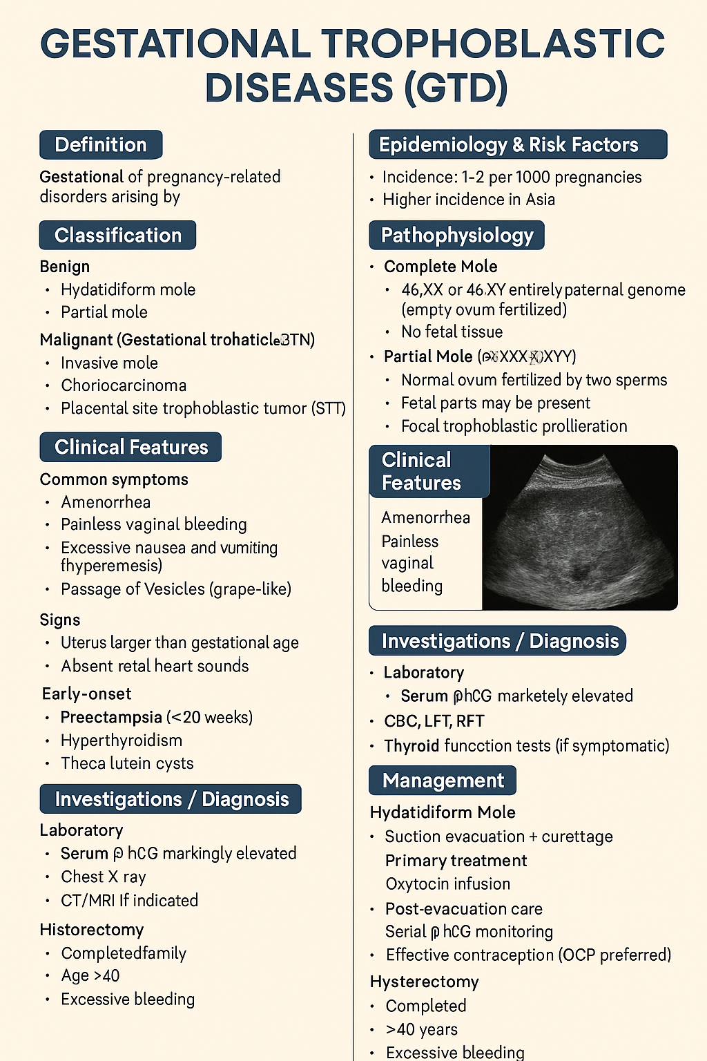 Gestational Trophoblastic Disease Explained: Complete Guide for Diagnosis, FIGO Staging and Treatment