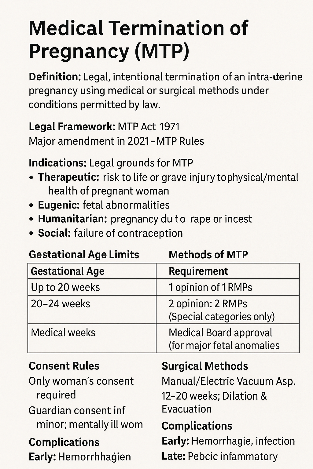 Medical Termination of Pregnancy (MTP): MTP Act, Indications, Methods, Gestational Limits  Complete Guide 2025